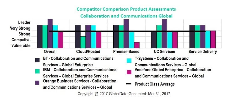 Blog Cloud Collaboration.jpg